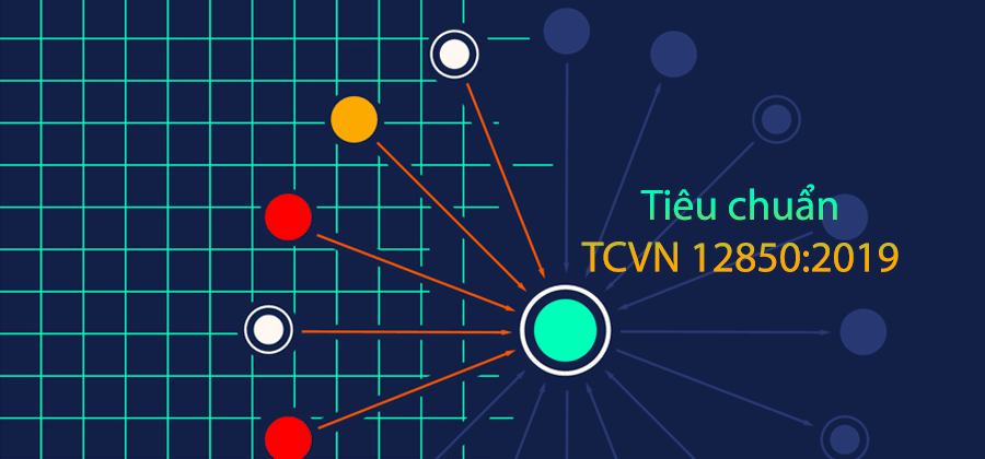 tcvn128502019