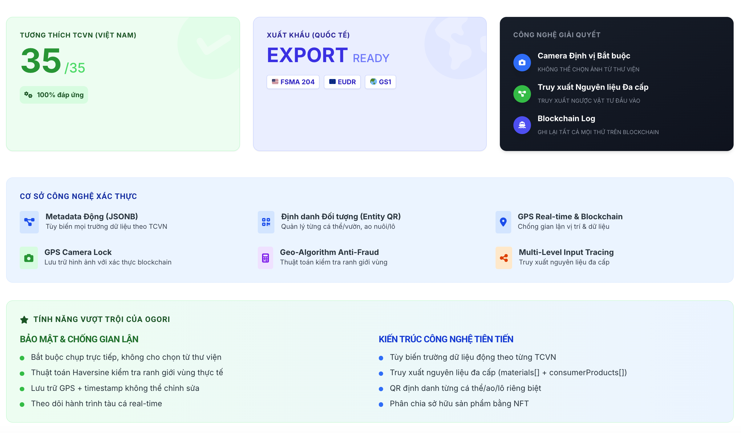 小乡符合TCVN标准